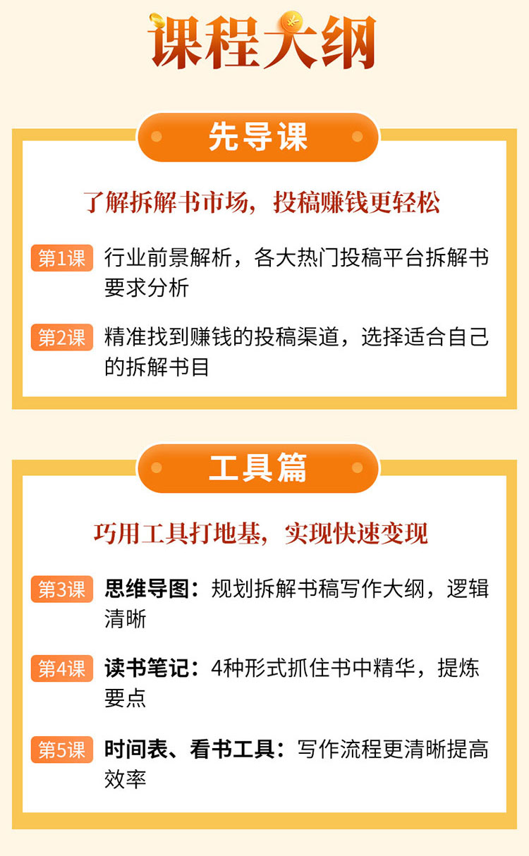 14堂零基础拆解书课，教你高效阅读和超实用的拆解书技巧