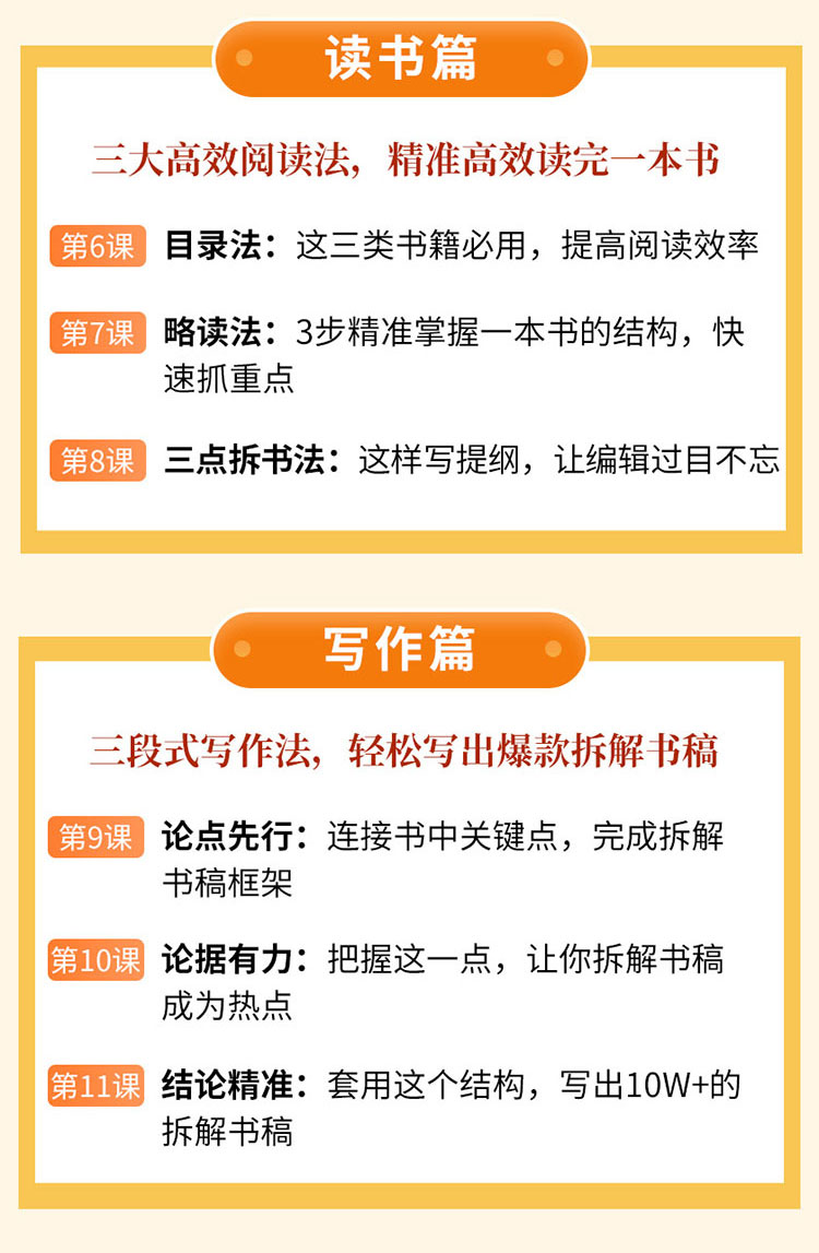 14堂零基础拆解书课，教你高效阅读和超实用的拆解书技巧